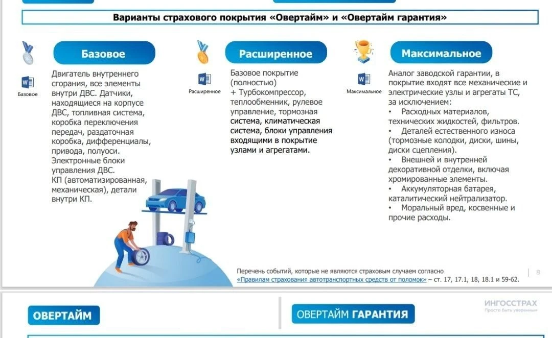 Дтброе утро, мои защищённые!