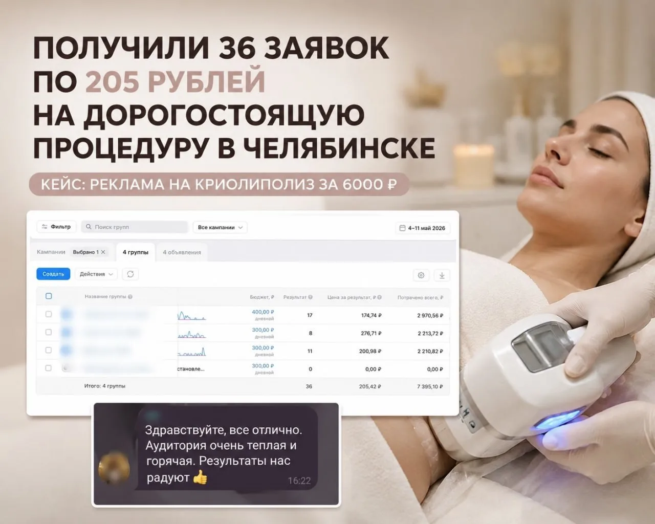 💥 ПОЛУЧИЛИ 36 ЗАЯВОК ПО 205 РУБЛЕЙ НА ДОРОГОСТОЯЩУЮ ПРОЦЕДУРУ В ЧЕЛЯБИНСКЕ