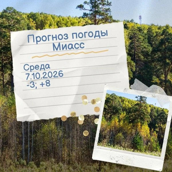 Доброе утро, друзья.