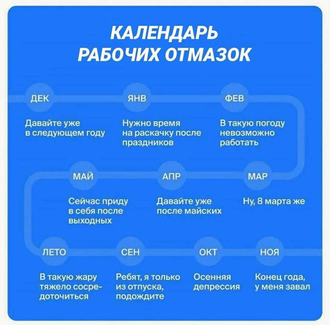 Календарь рабочих отмазок

Всем весёлой пятницы и отличных выходных!