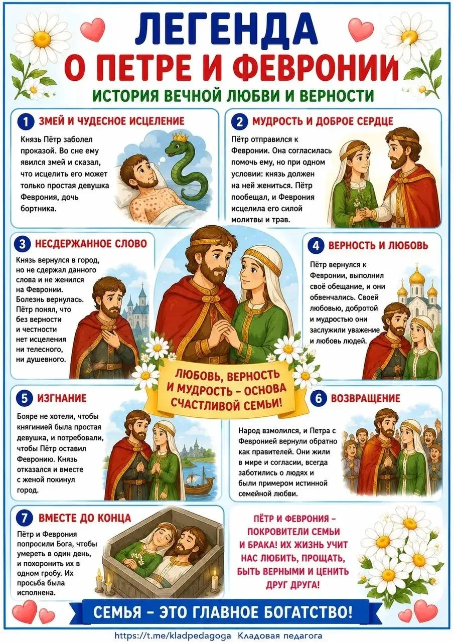 🎉 Поздравляем с Днём семьи, любви и верности! 🎉

Семья — это тихая гавань, где нас всегда ждут, по