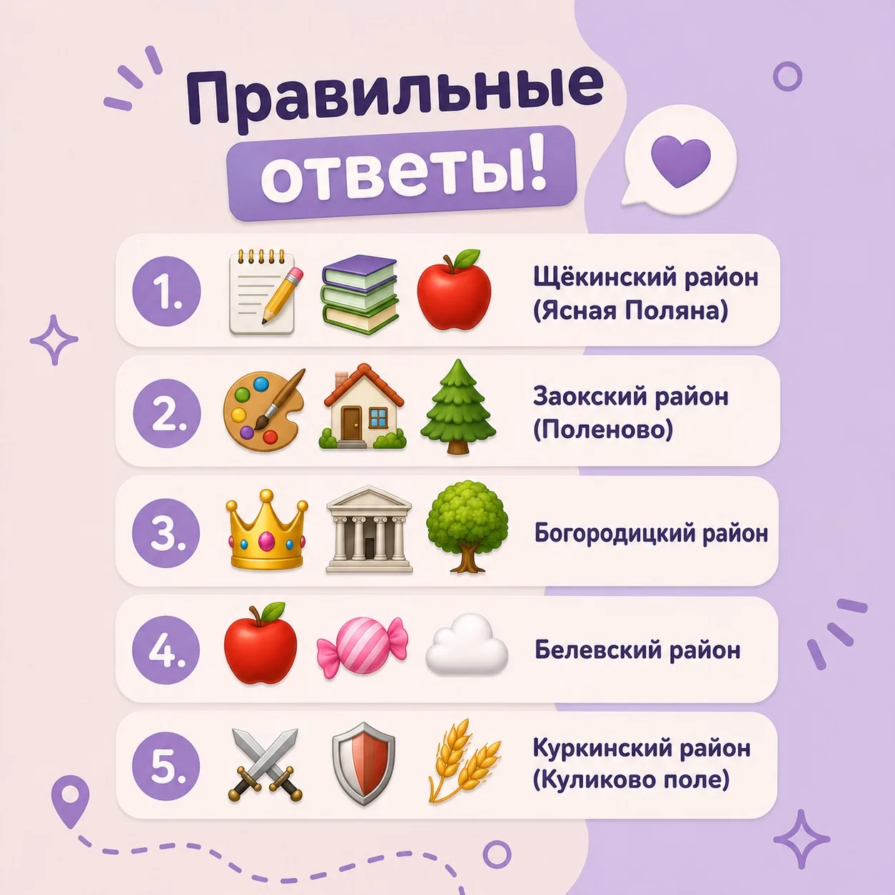 Пора проверить себя!