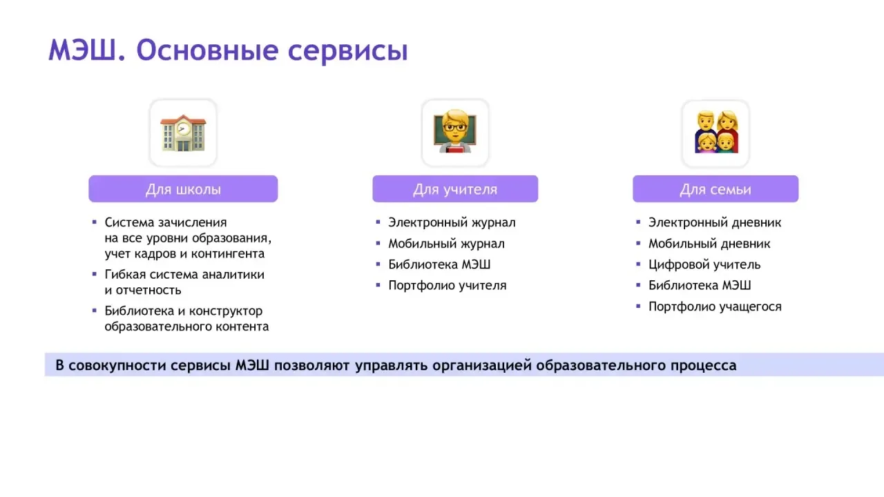Уважаемые родители!