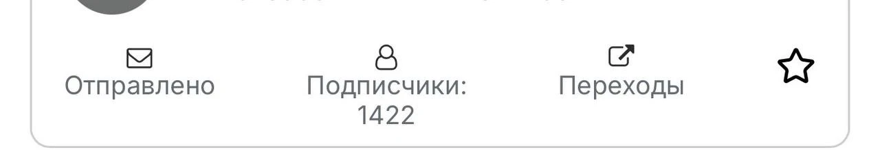 вы видели, какую крутую воронку. сделала для одного из своих клиентов и привлекла в рас...
