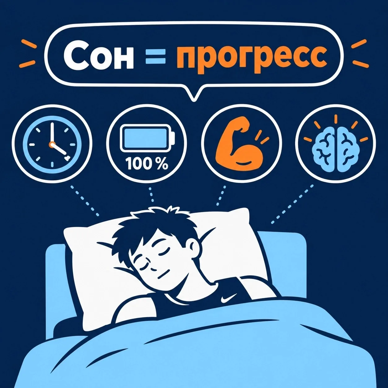 🌙 Сон и прогресс: отдых — это тоже тренировка! 🌙