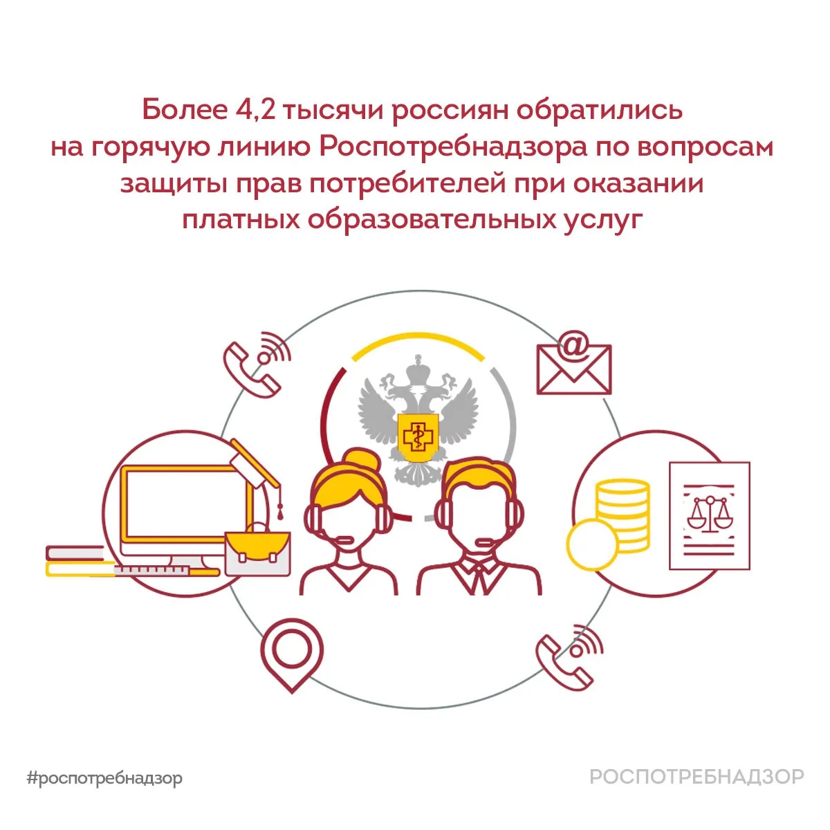 Более 4,2 тыс. россиян обратились на горячую линию Роспотребнадзора по вопросам защиты прав потребит