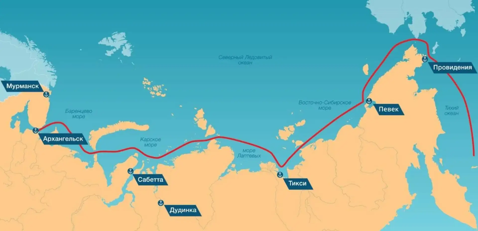 Динамика Северного морского пути в 2026 году

Количество рейсов по Северному морскому пути в 2026 го