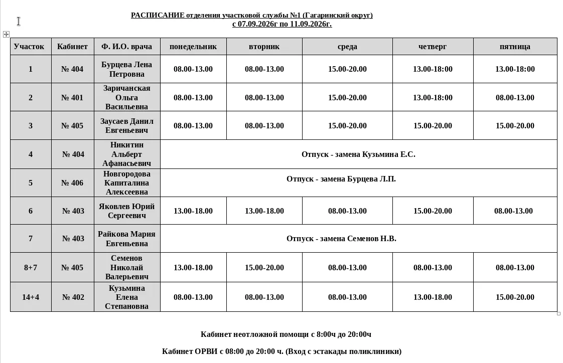 РАСПИСАНИЕ отделения участковой службы №1 (Гагаринский округ)