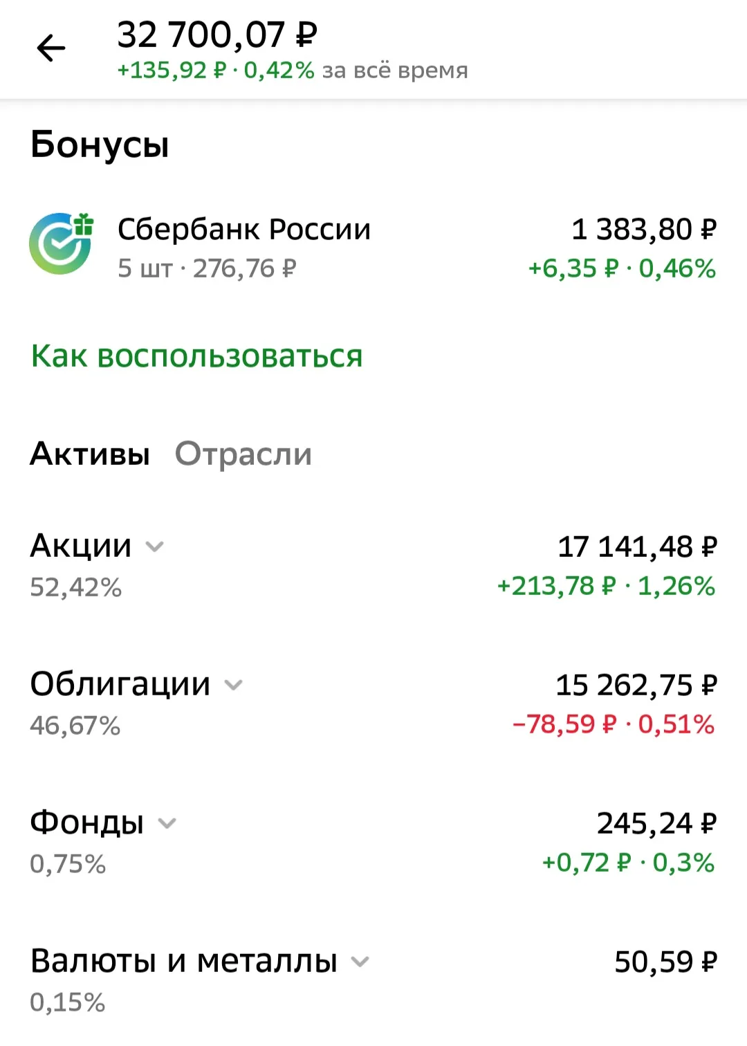 Сегодня воскресенье, а значит — время подводить итоги недели 📊