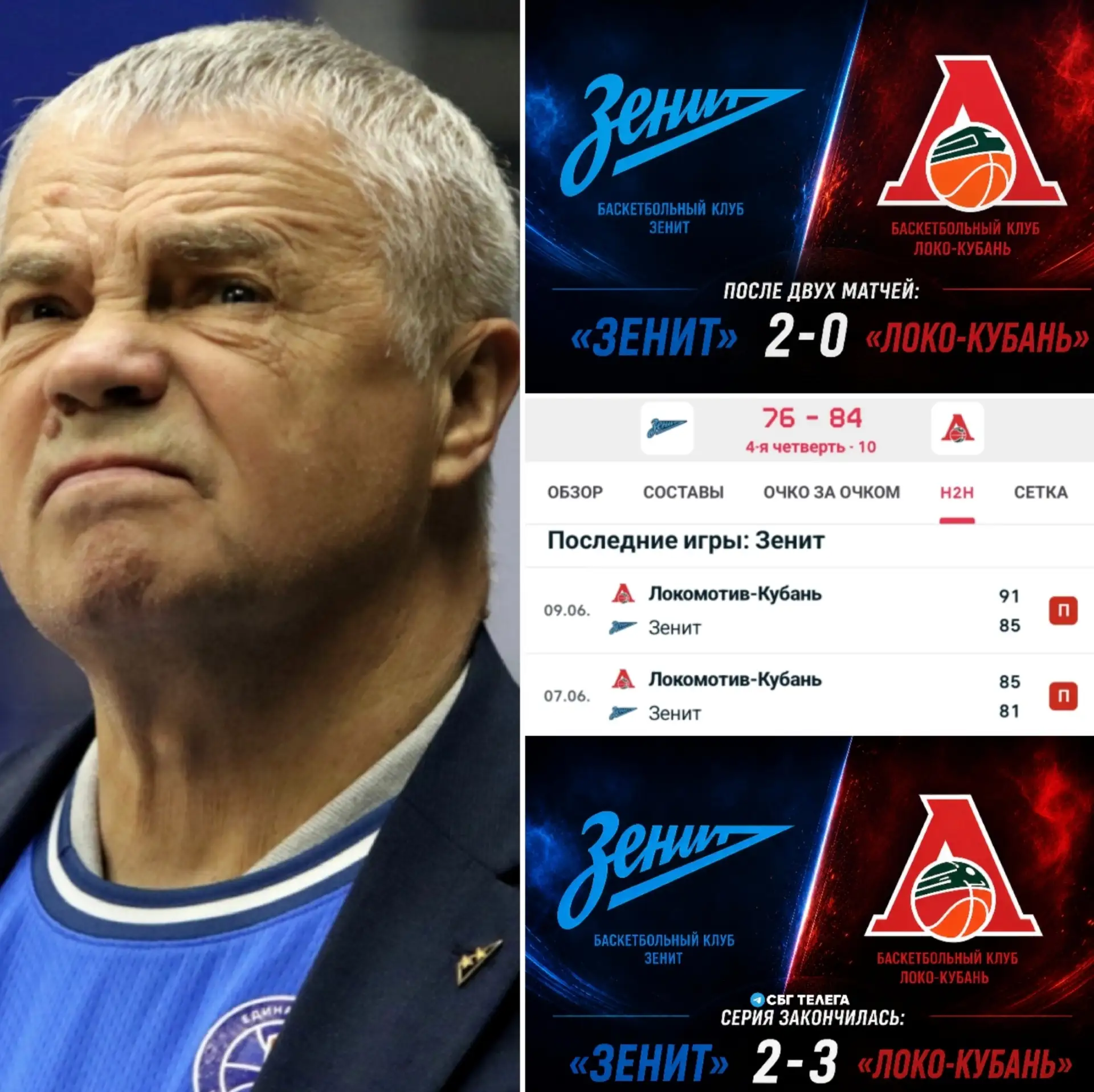 ⚡ Баскетбольный «Зенит» проиграл ещё одну серию, ведя 2-0 до трёх побед: после поражения от УНИКСа в