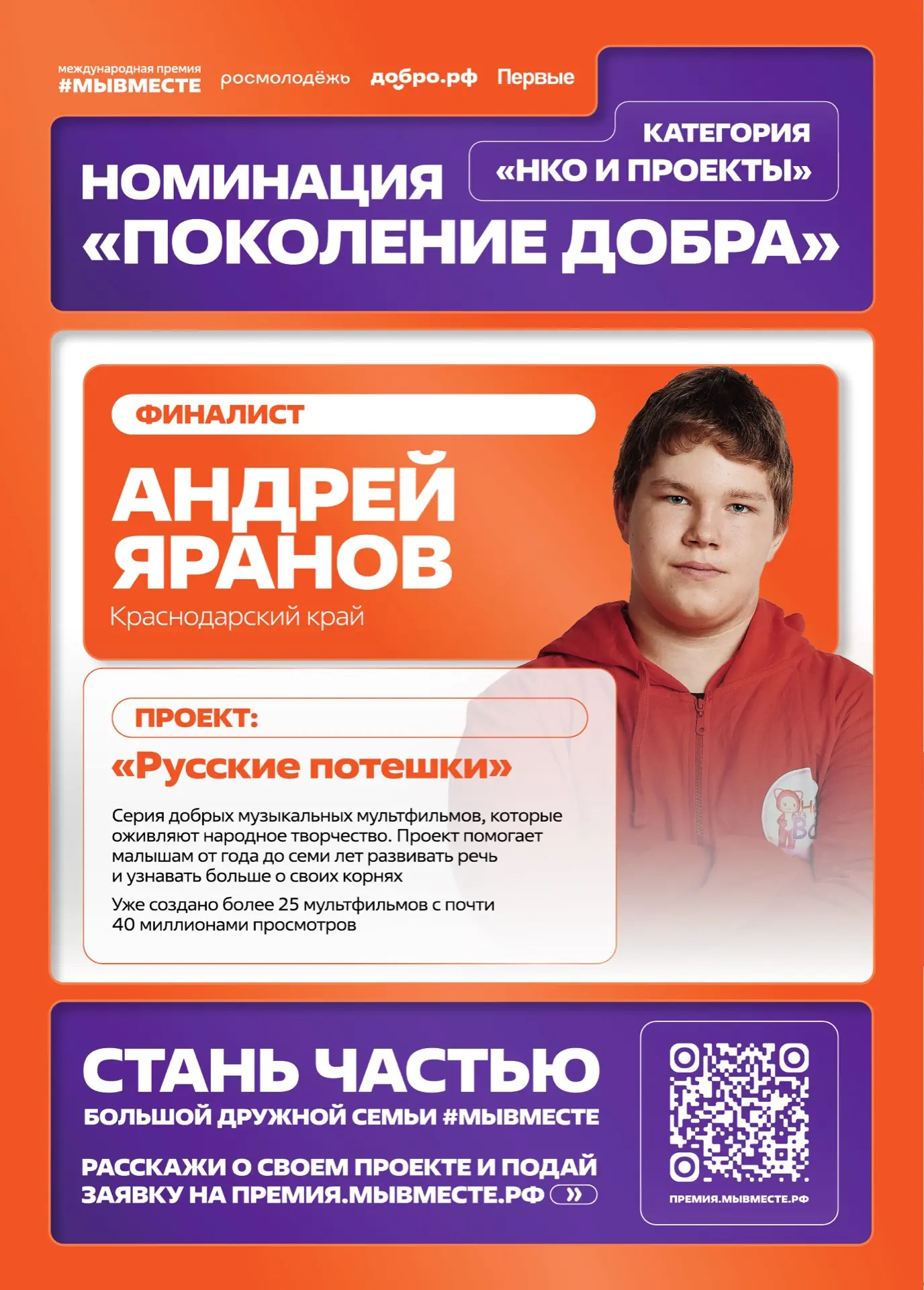 Финалисты и лауреаты Международной премии «#МыВместе» 2025 года  Финалисты и лауреаты Международной 