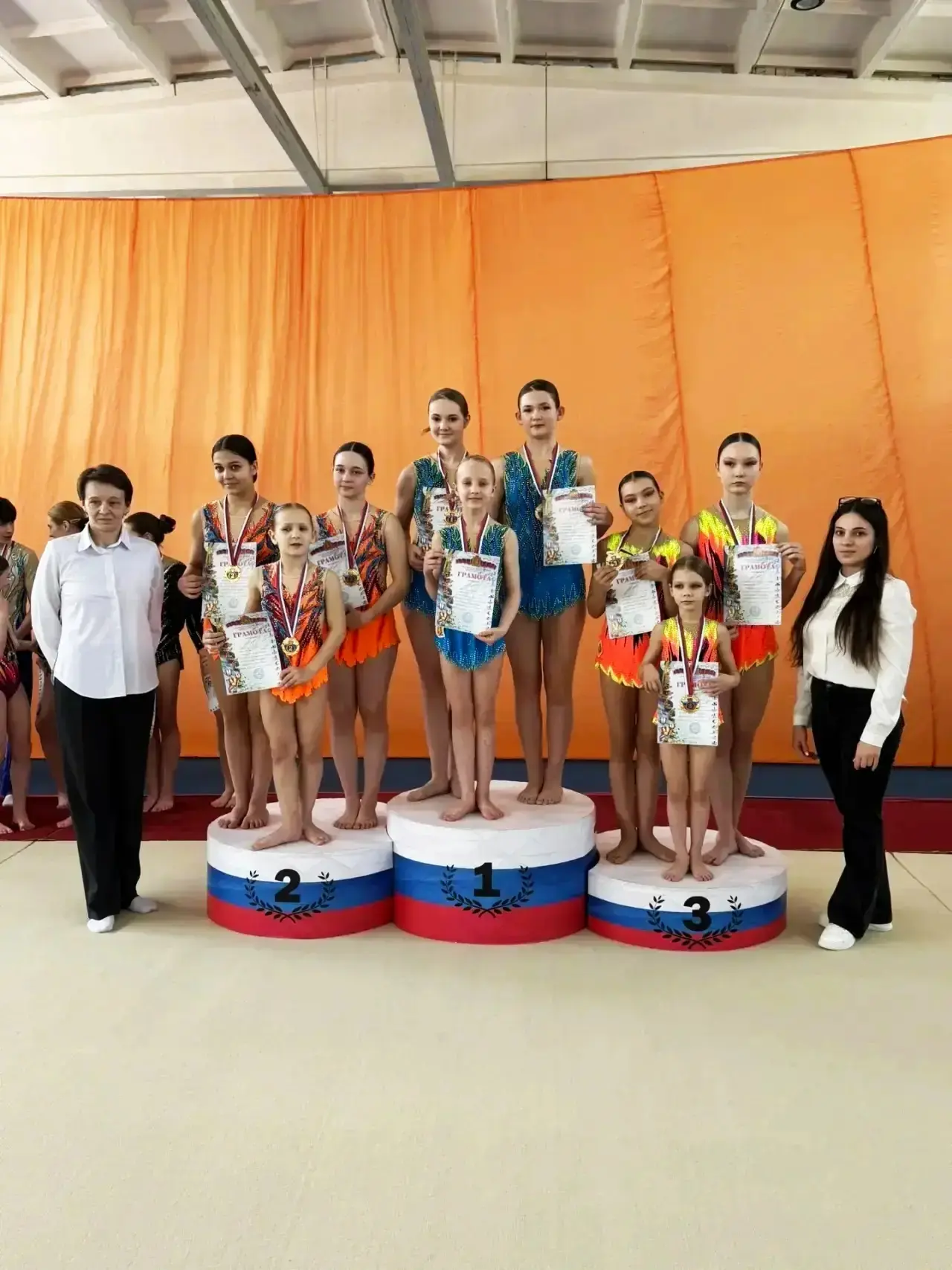 27-30.04.2026 г. Наши юные акробаты приняли участие в Чемпионате и Первенстве Канского муниципальног