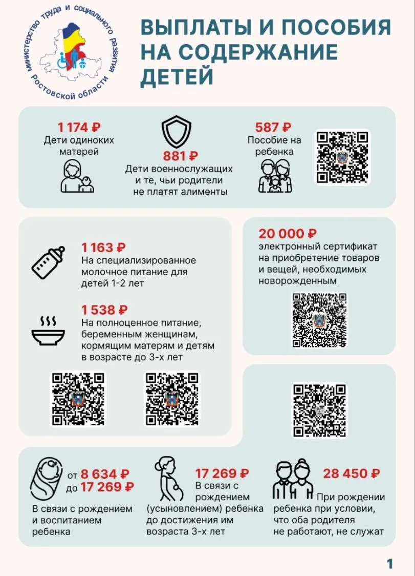 Информация для родителей!!!