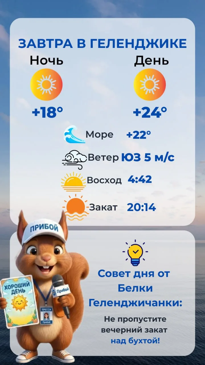 Погода на завтра
#геленджик #15июня