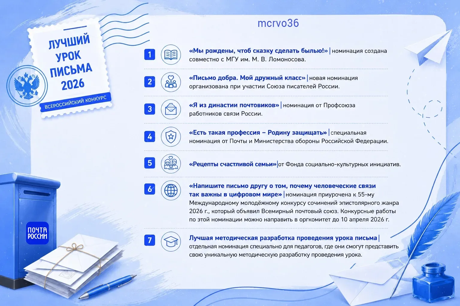 Медиа публикации