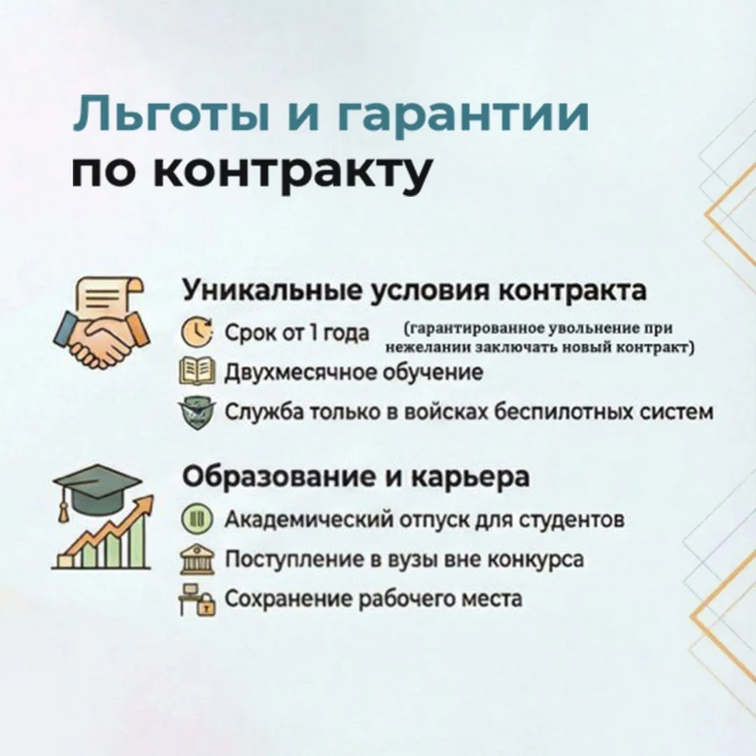 Войска беспилотных систем набирают бойцов.  Полная информация и сопровождение по телефону: +7-910-33