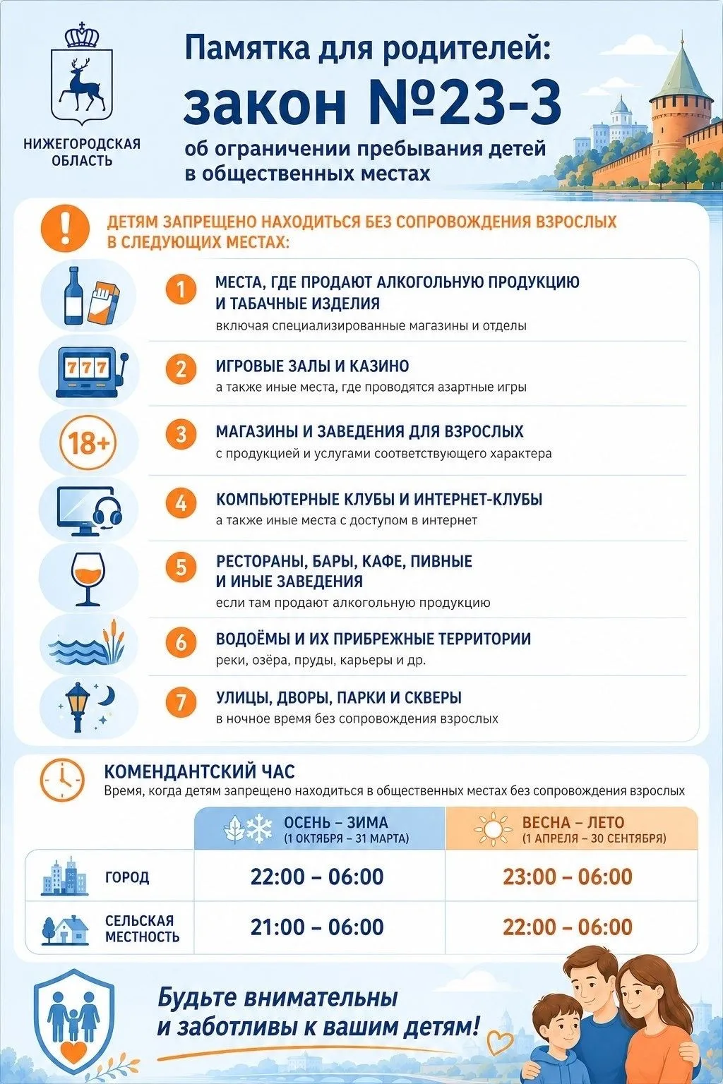 Памятка для родителей Нижегородской области