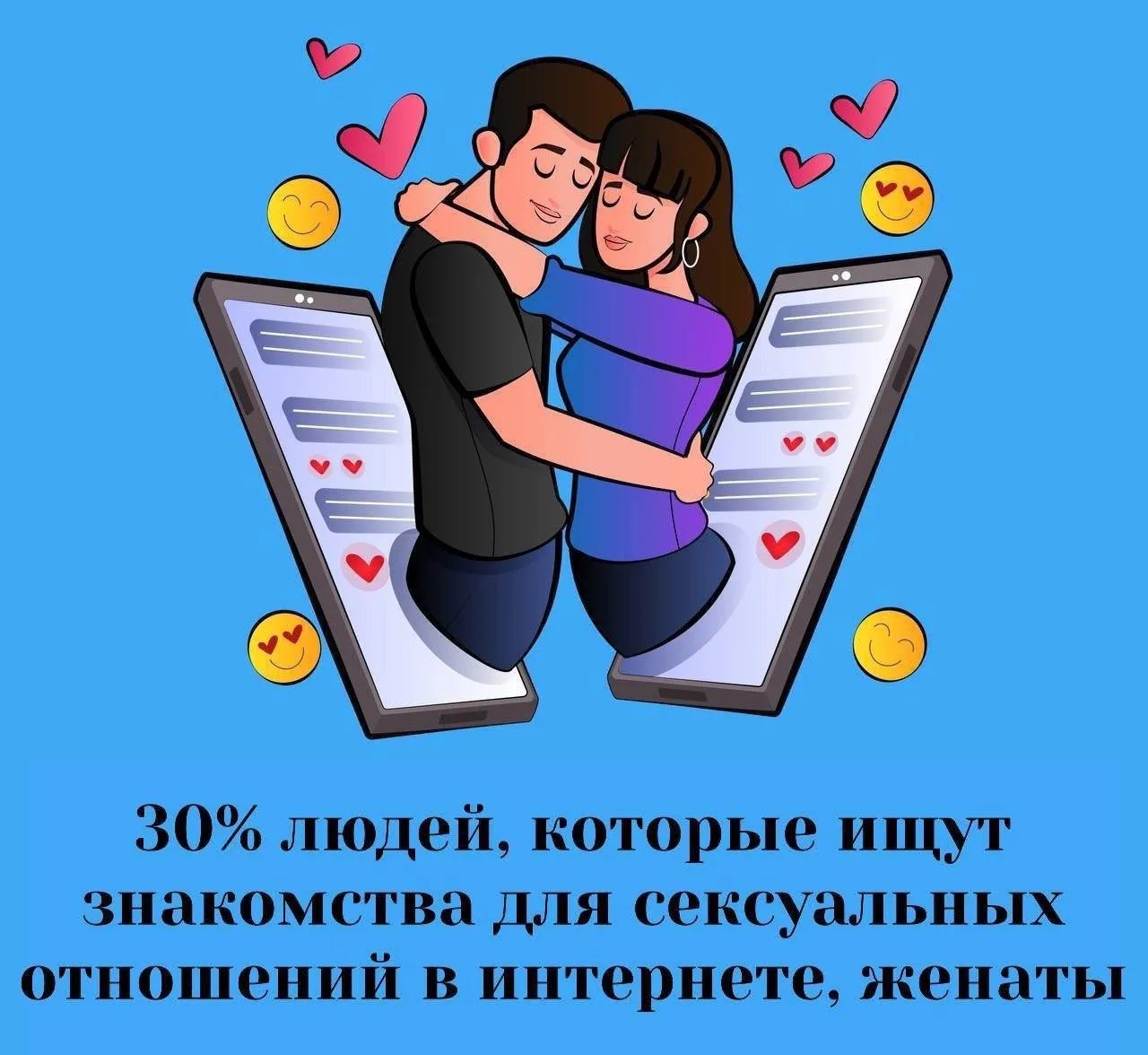 Сексология