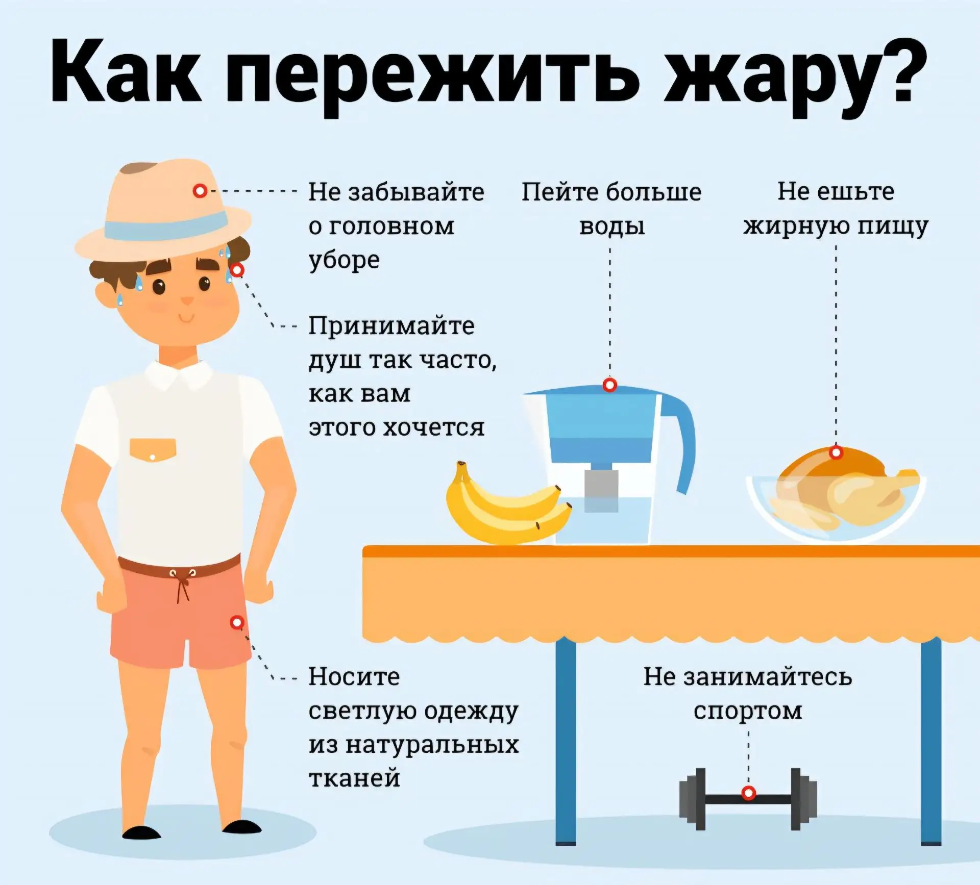 🥵 Как пережить жару: советы врача-терапевта Наталии Гальченко