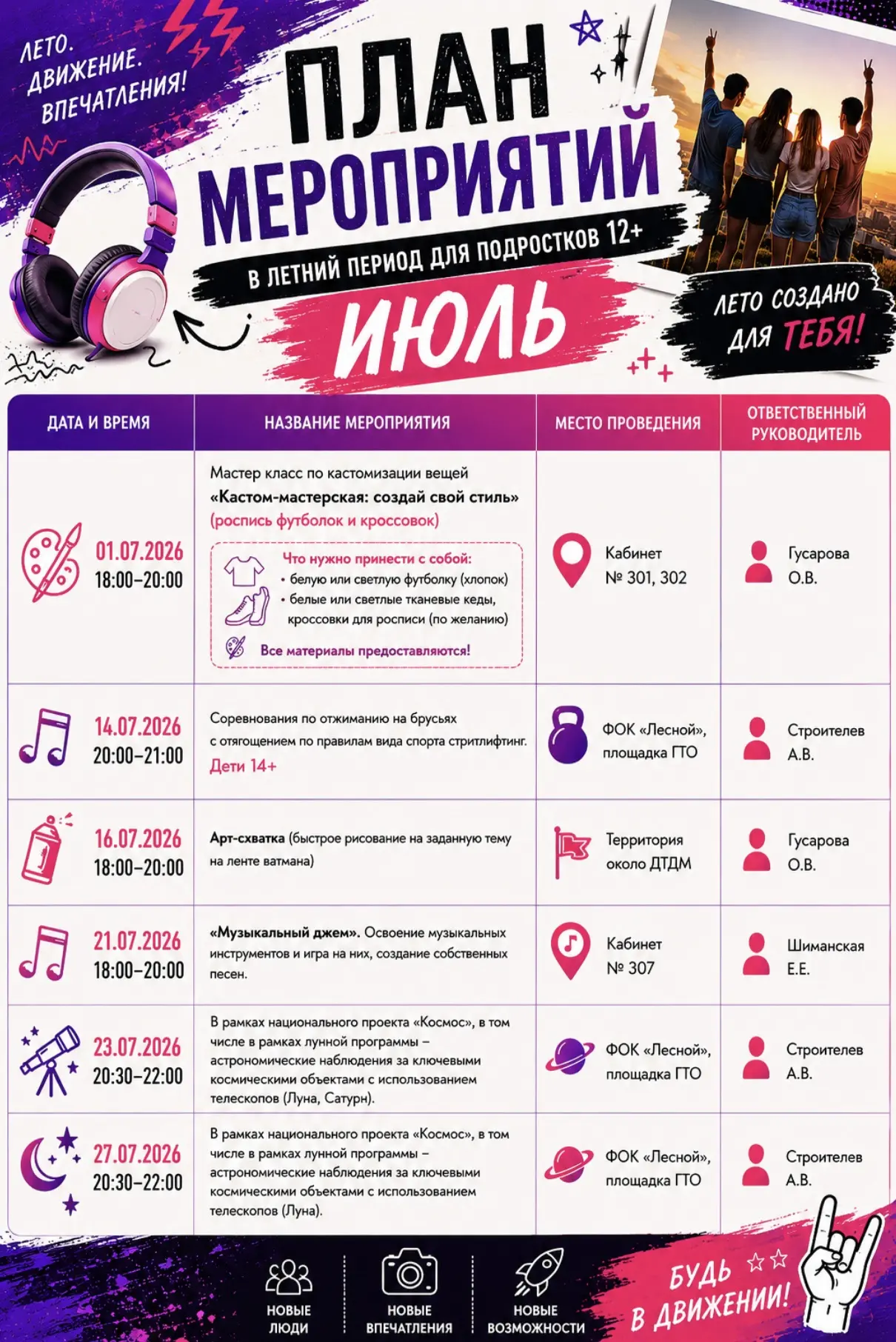 🌟 Июнь еще продолжается, а мы уже готовы поделиться с вами новыми планами и интересными событиями!
