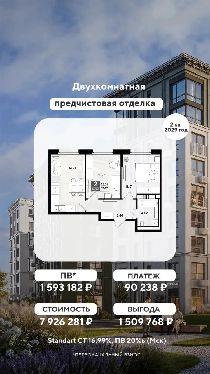 16% скидка на двухкомнатные квартиры в Догма Юкки 2