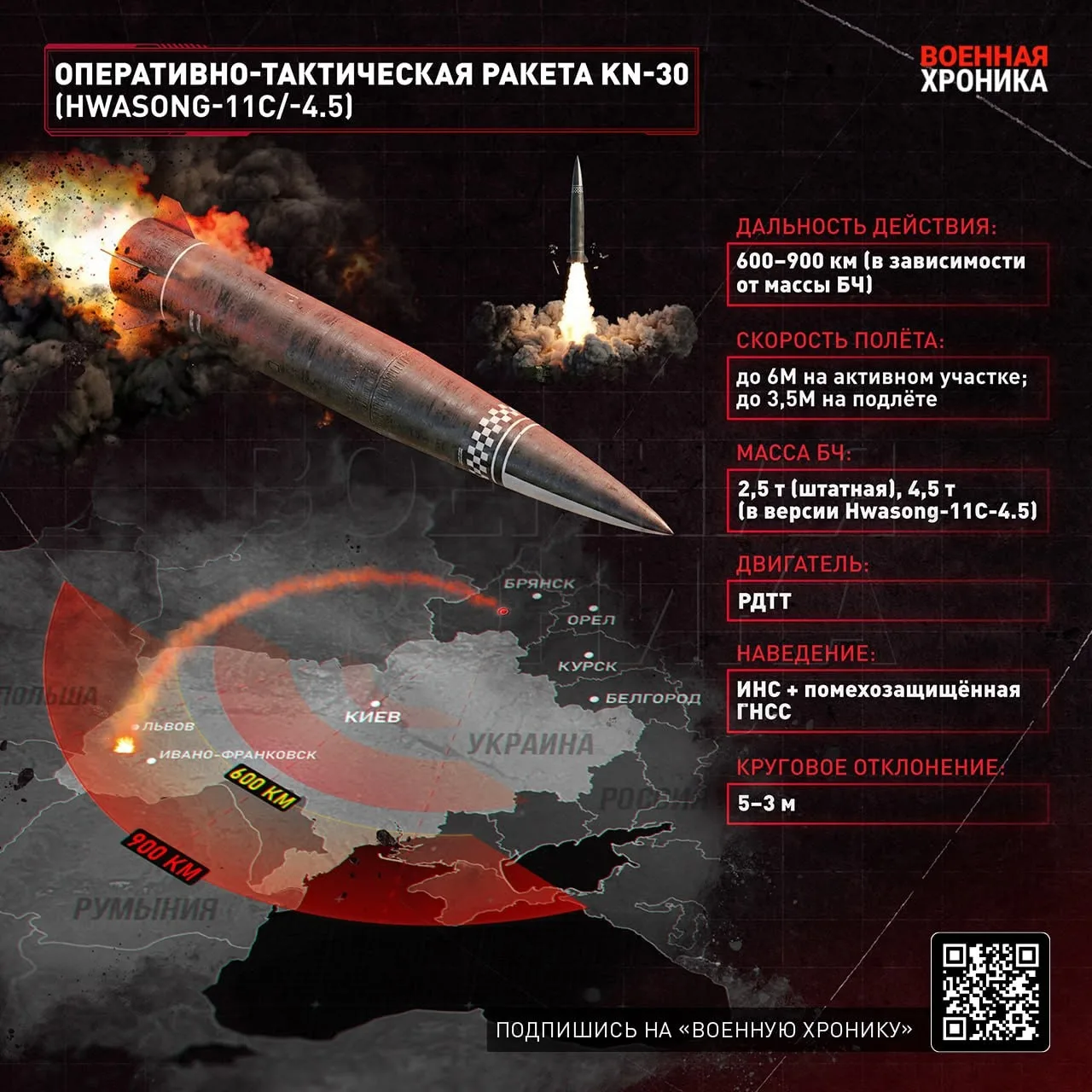 В украинском сегменте сети продолжаются жаркие дискуссии и опасения относительно возмож...