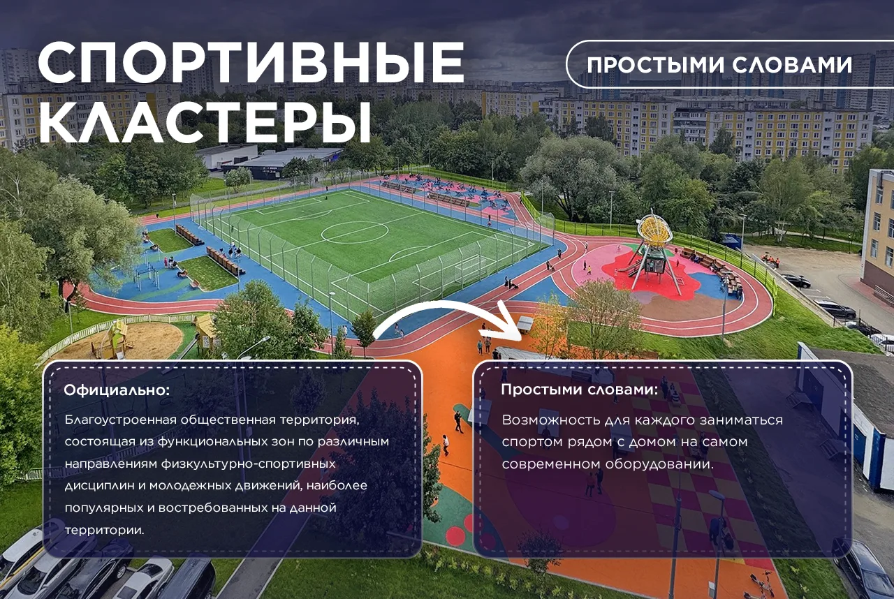 ПРОСТЫМИ СЛОВАМИ  Разбираем сложные официальные формулировки и объясняем их простым языком 🗣  Официа