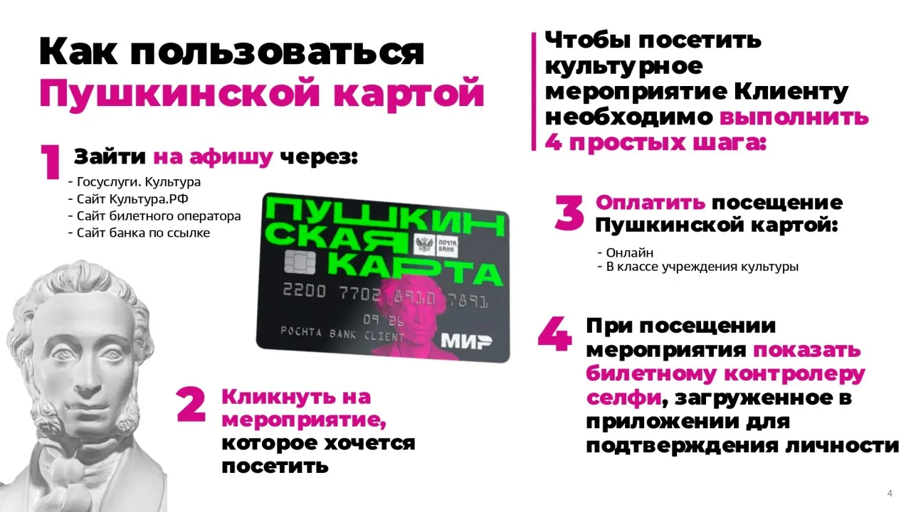 Пушкинская карта: твой пропуск в мир культуры! 🎫✨