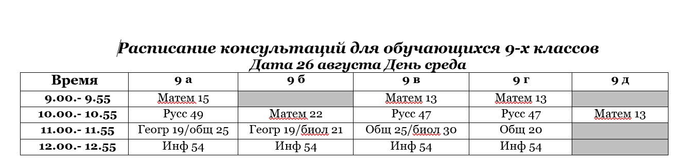 Добрый день. Начинается подготовка к пересдаче ОГЭ для ребят, оставшихся на "осень".