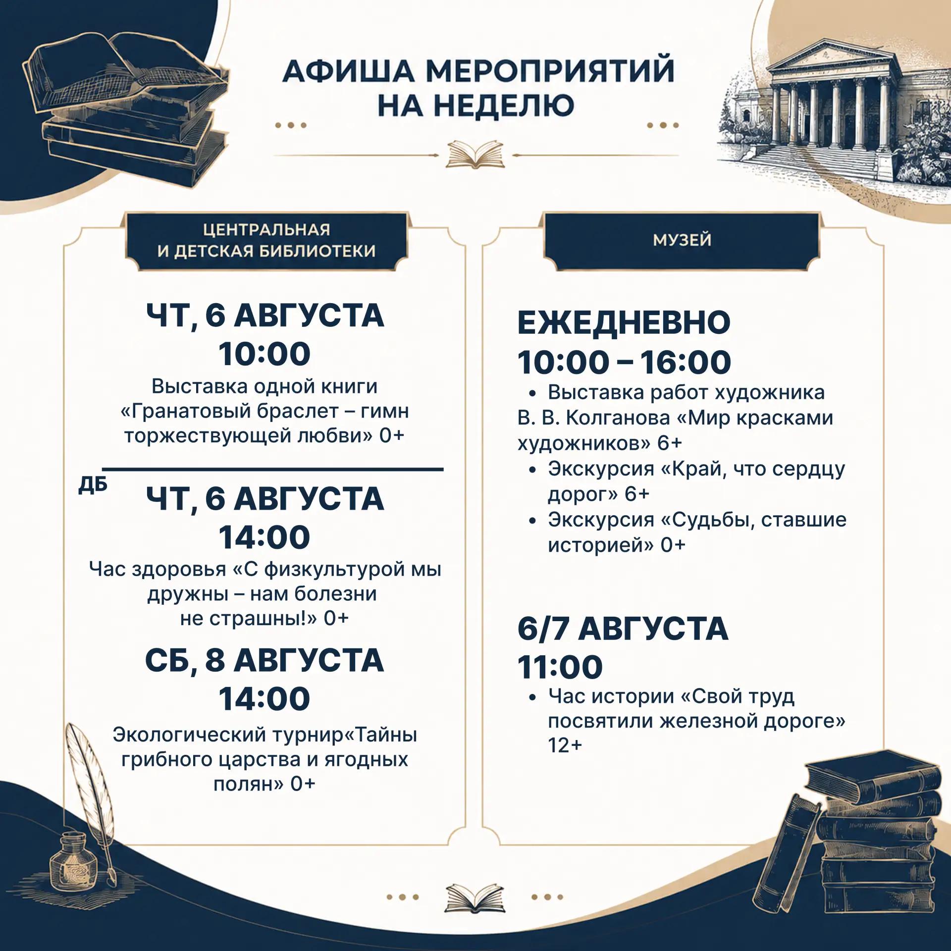 Медиа публикации