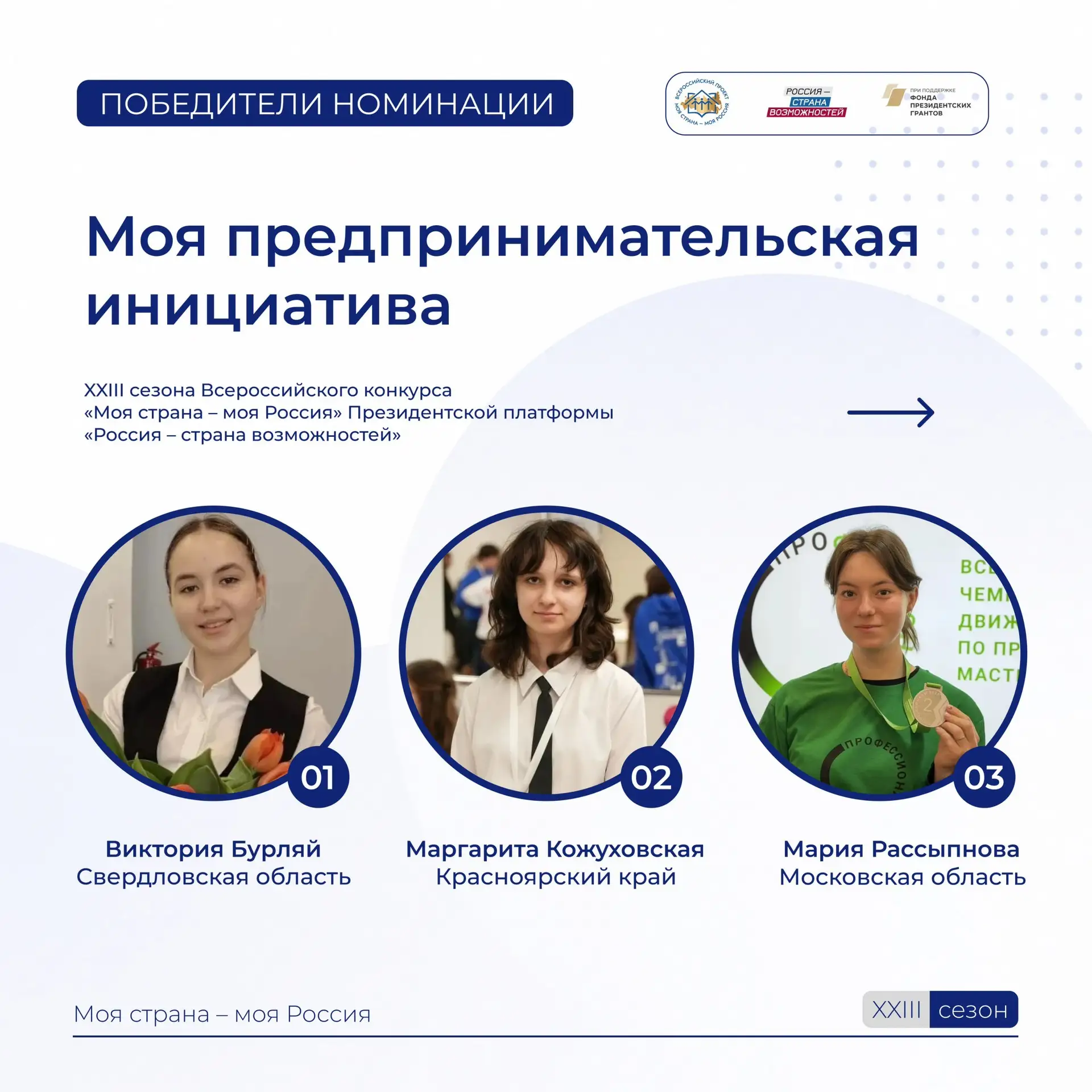 Первый шаг в своё дело