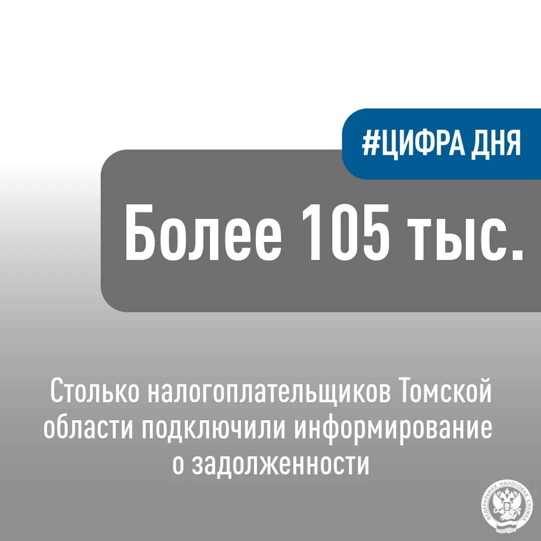 С начала текущего года почти 3 тыс. компаний, индивидуальных предпринимателей и физических лиц уведо