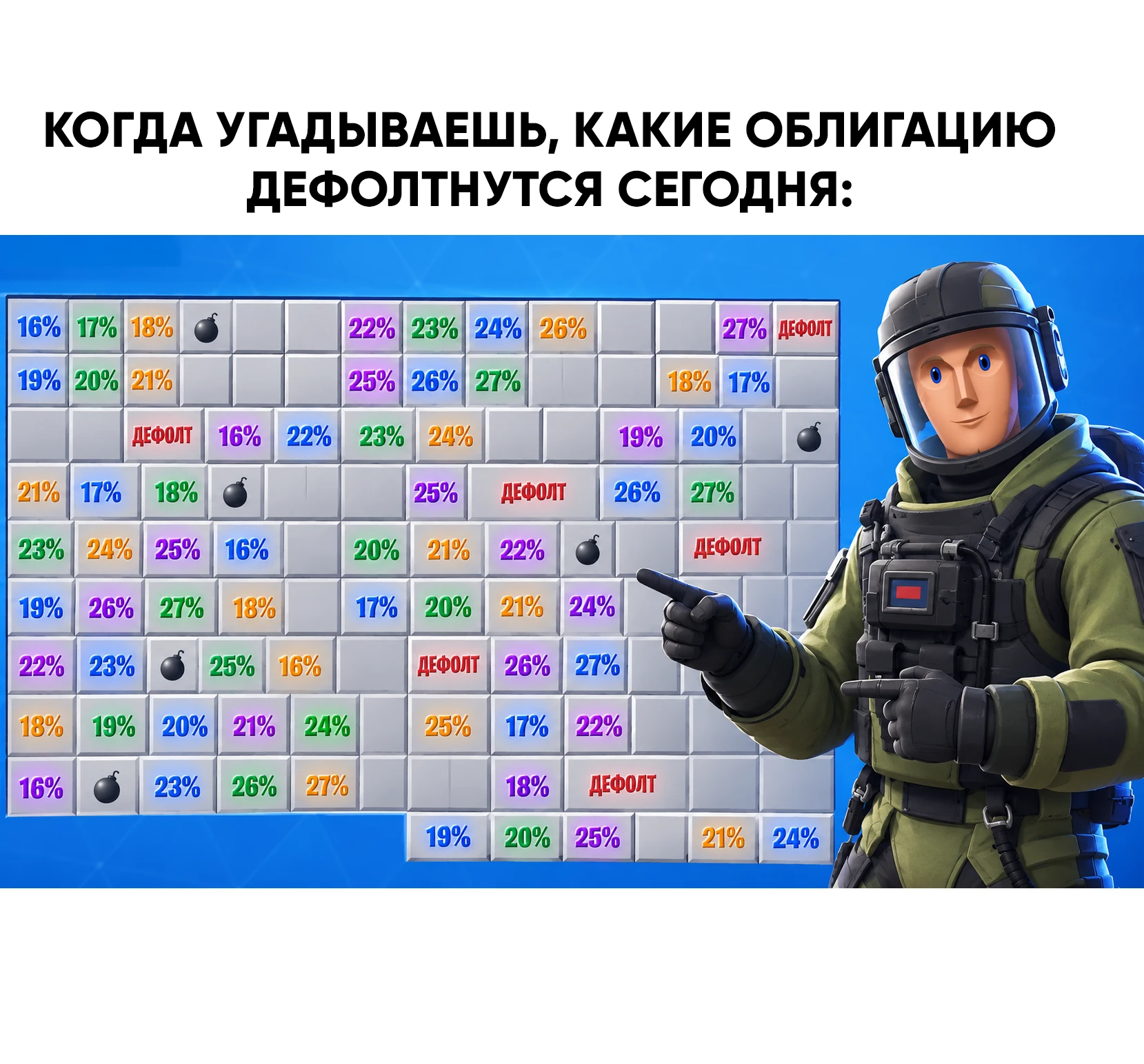 Число эмитентов с дефолтами по облигациям в 2026 году может превысить 50 и стать рекорд...
