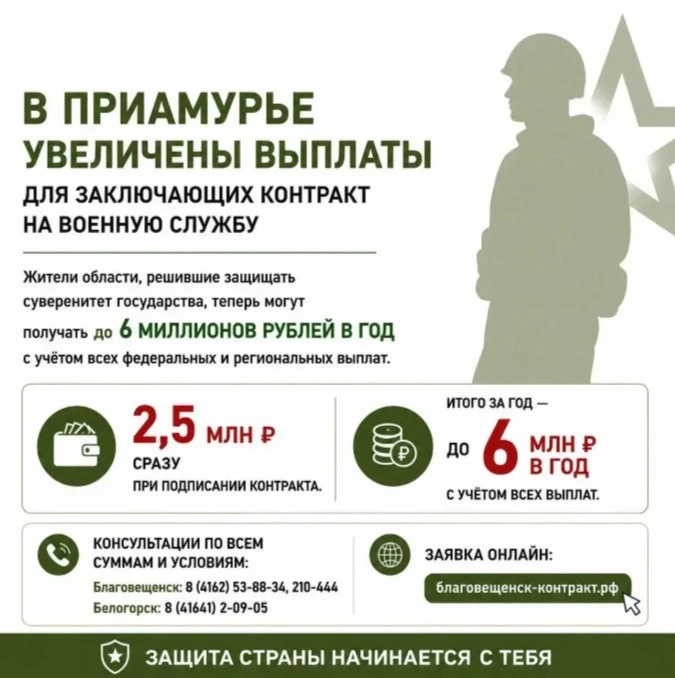 В Приамурье увеличены выплаты для заключающих контракт на военную службу

Жители области, решившие з