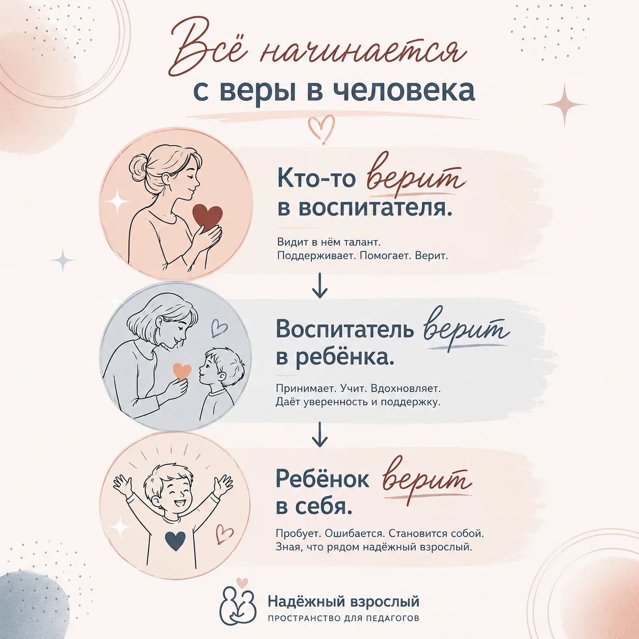 И решила я опять поучаствовать к конкурсе.
На этот раз ТопБЛОГ. 

Первое задание - рассказать о том,