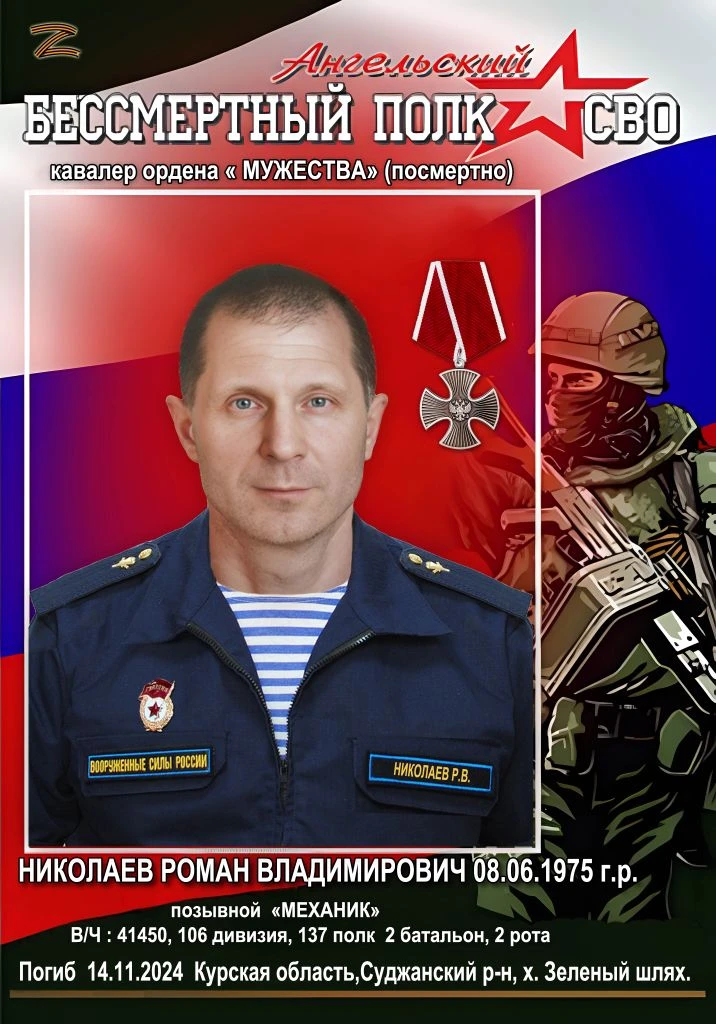 НИКОЛАЕВ РОМАН ВЛАДИМИРОВИЧ