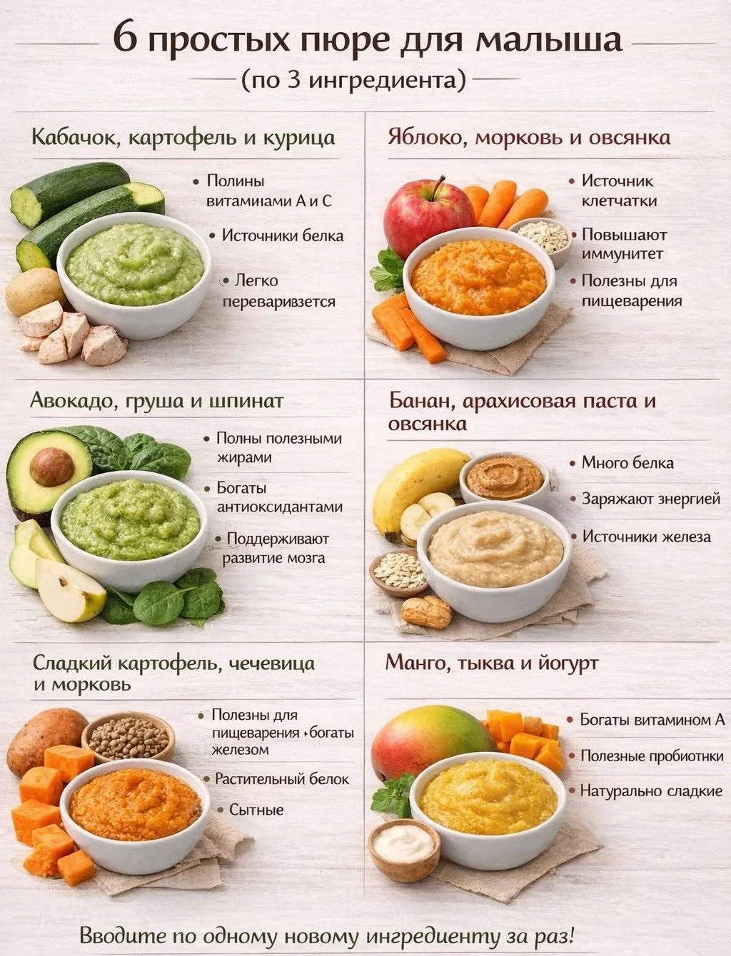 полезная инфографика. Сохраните себе