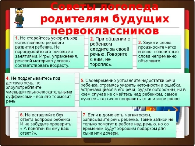 #275Миша_СоветыЛогопеда
