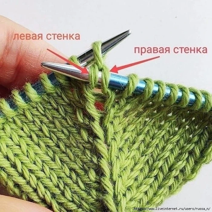 ПРИБАВКА ПЕТЕЛЬ БЕЗ ДЫРОЧЕК
#советы

Описание вязания.
1.довязать ряд до Центральной Петли
2.правую 