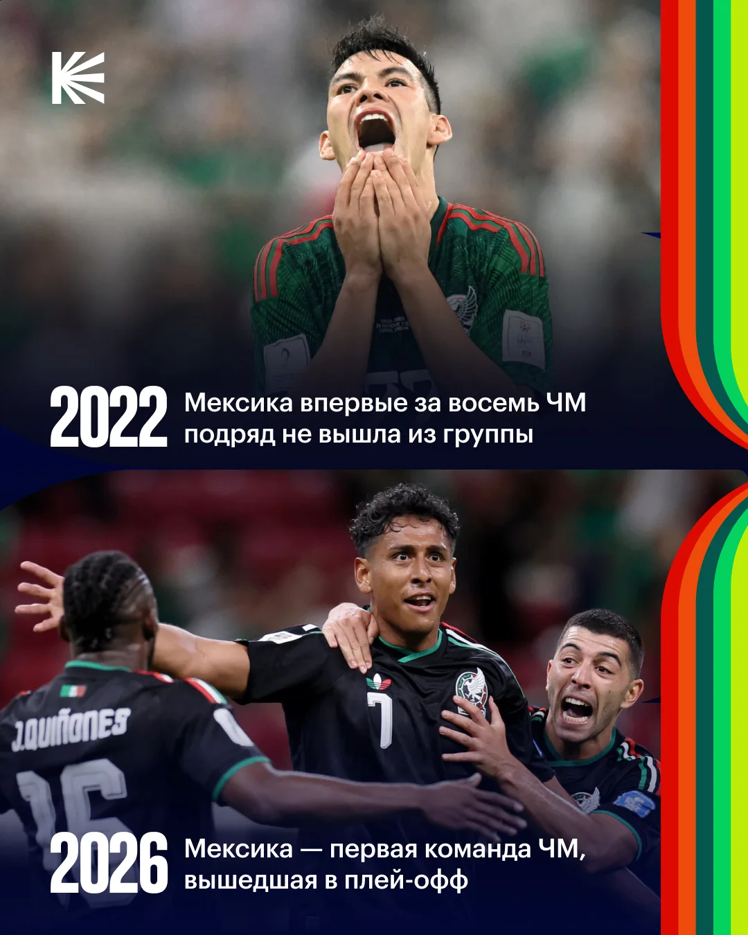 Парни исправились 😎

На прошлом чемпионате мира мексиканцы впервые за долгое время не смогли выйти 