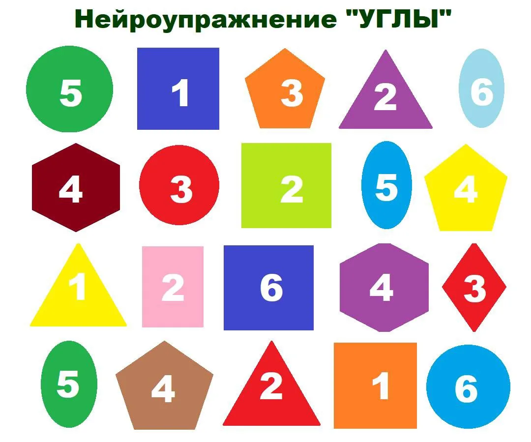 Нейроупражнение «Углы» формирующее межполушарные связи.