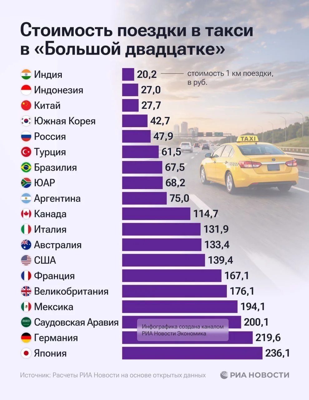 Изображение 1 к публикации «ДЕНЬГИ И ТРЕНДЫ (Последние новости инвестиций и финансов)»