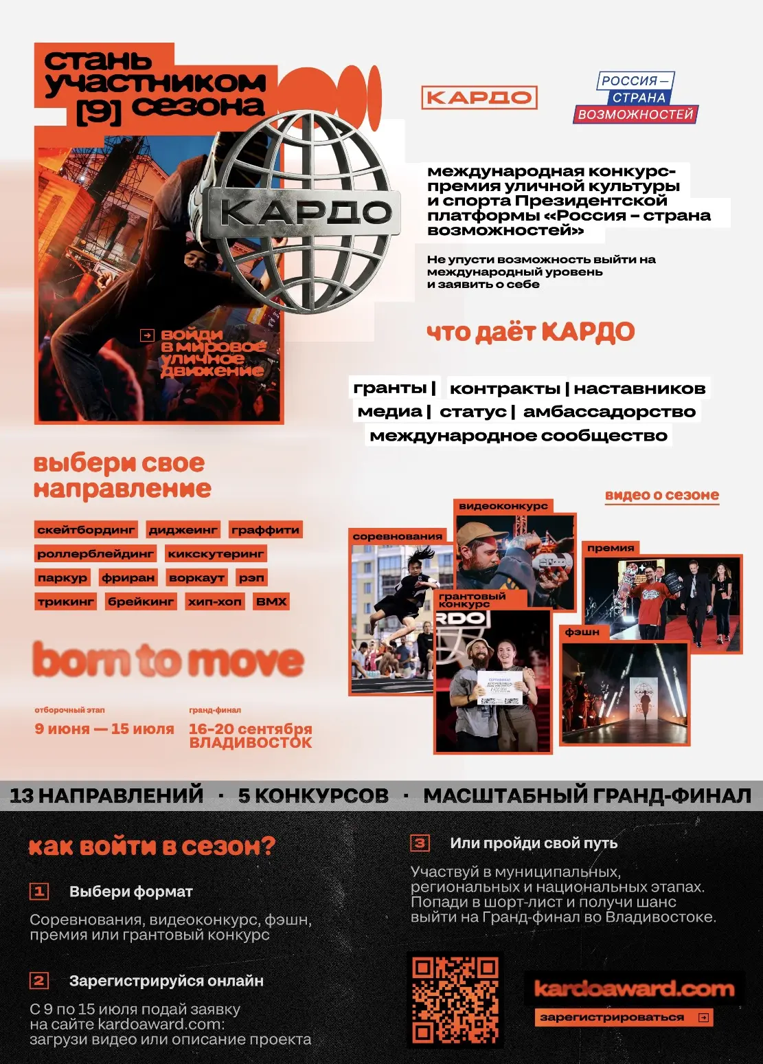 Регистрация на Международную конкурс-премию КАРДО [9] официально открыта.
КАРДО — проект Президентск