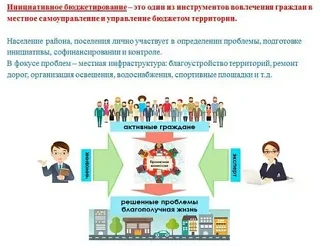 Инициативное бюджетирование – механизм решения насущных проблем!