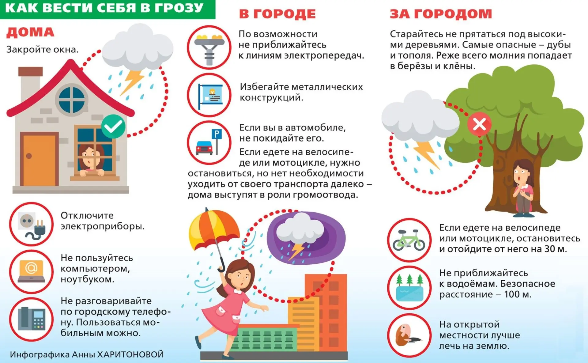 💬 Летние грозы — частое явление. Чтобы они не застали вас врасплох, важно знать основн...