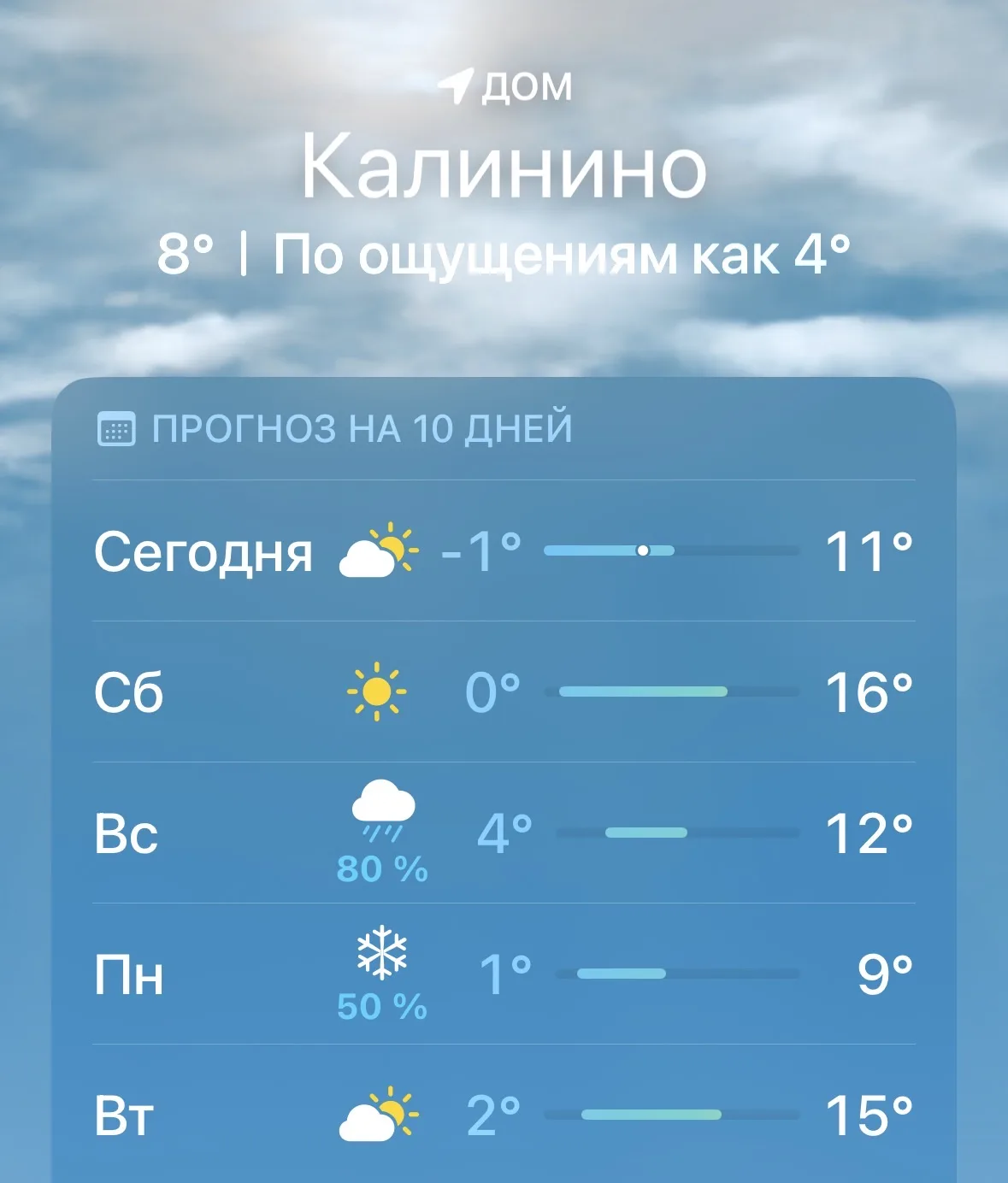 Доброе утро, дорогие мои🫶🫶🫶 Всем хорошего дня и прекрасного весеннего настроения. 🫶🫶🫶  Ну что, мы пе
