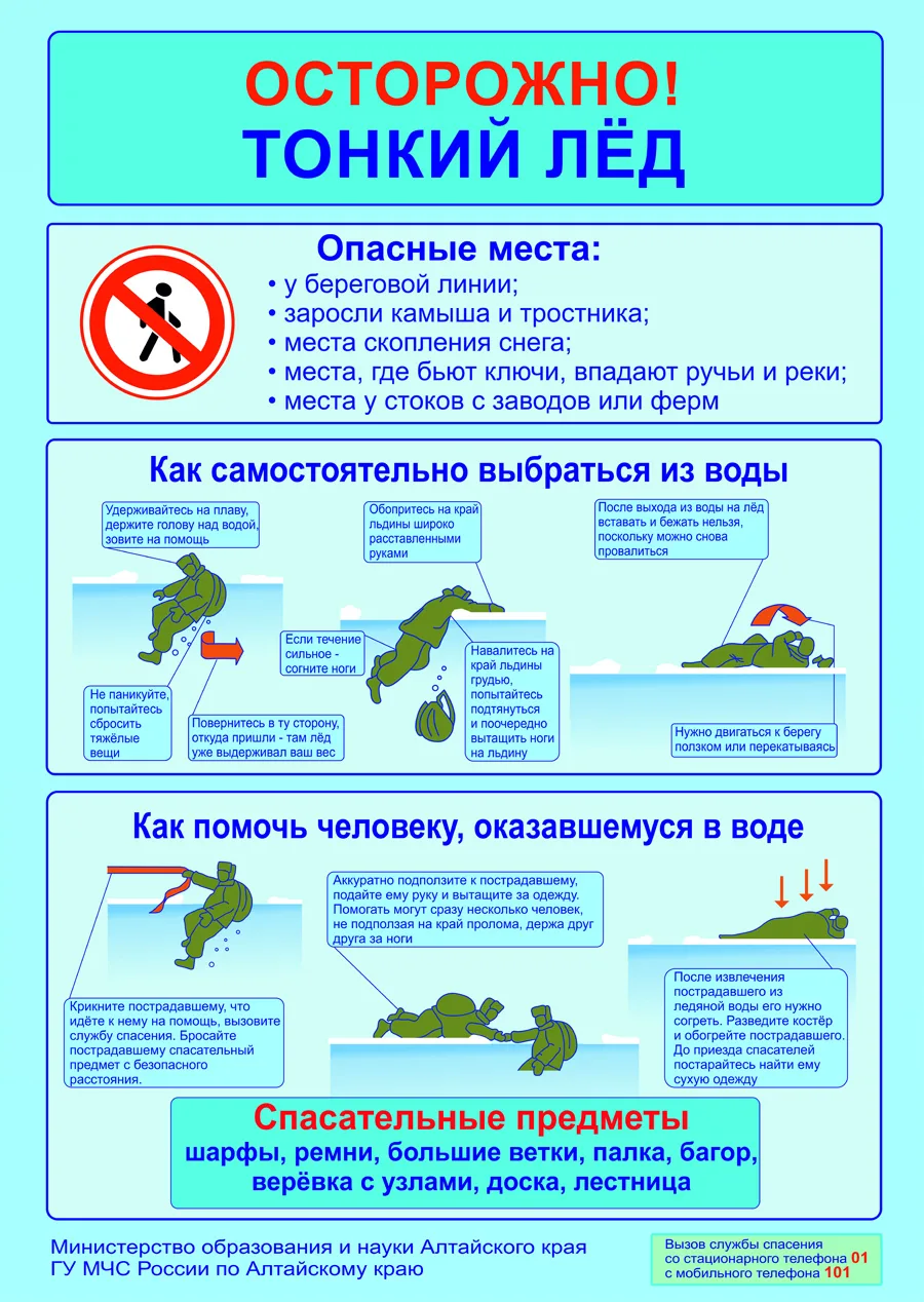 "Меры безопасности и поведения на водоемах в весенний период".