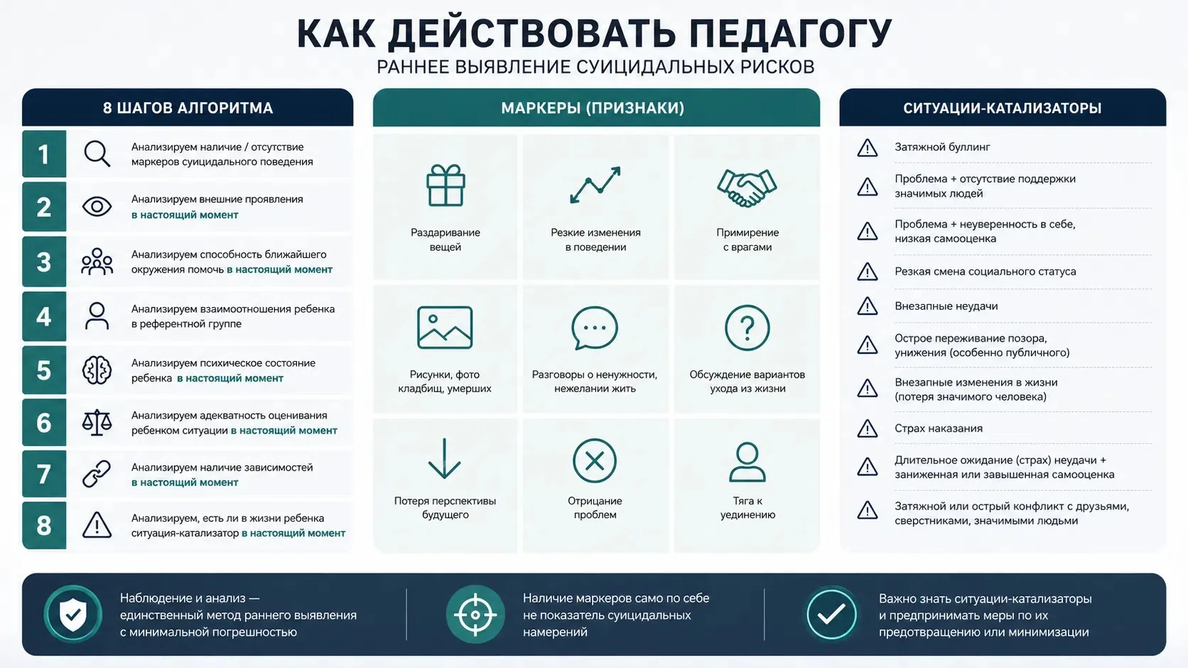 📎Плакат для стенда в учительской или рассылки в рабочие чаты