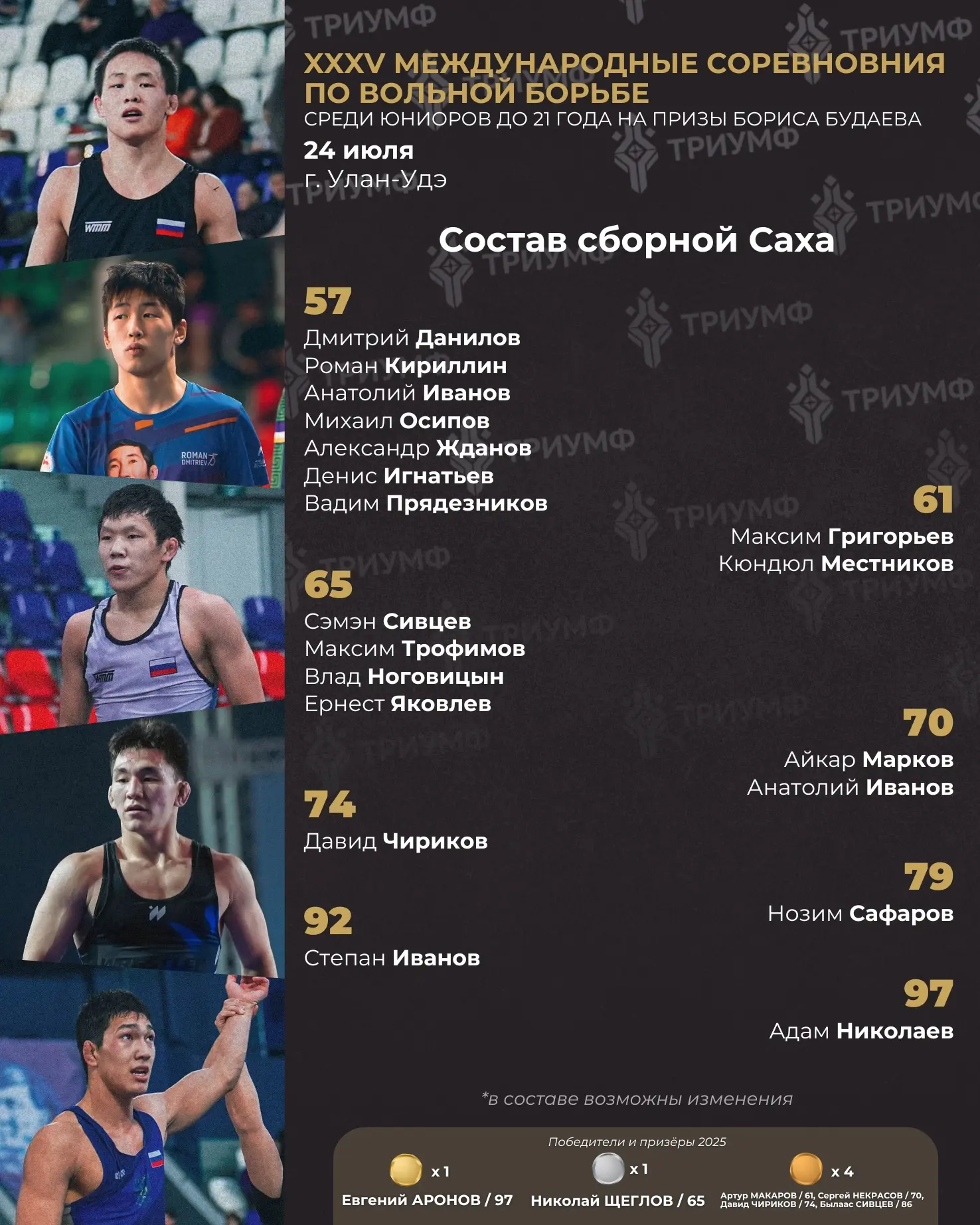 🤼‍♂️ Молодежная сборная Саха выступит на международном турнире в Бурятии