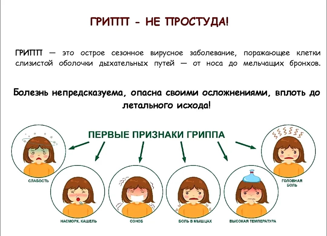 Грипп у детей действительно начинается резко, и его симптомы часто отличаются от обычно...